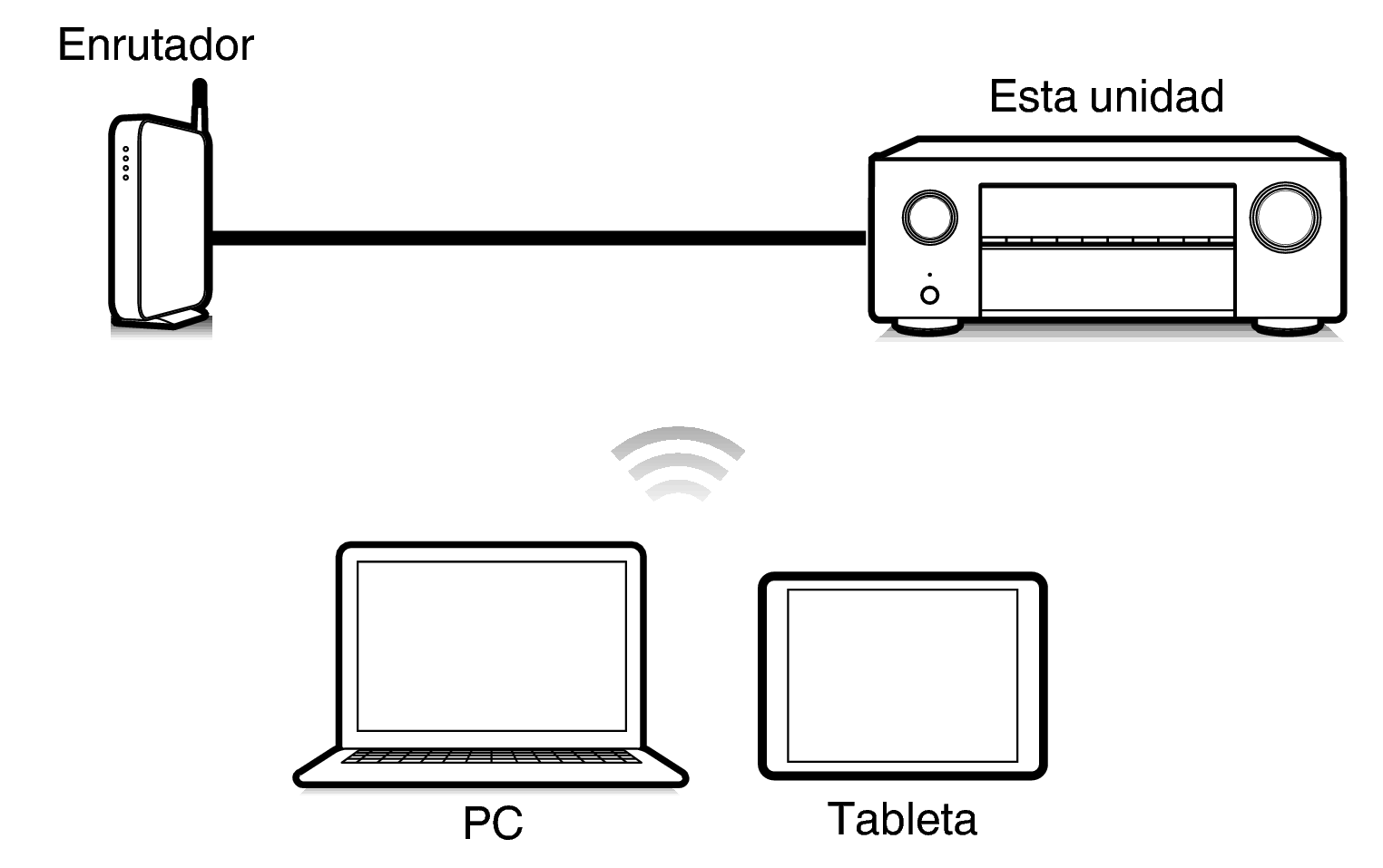Pict Web X38